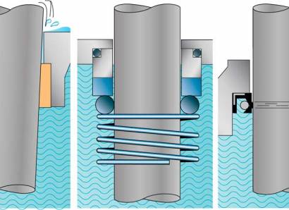 Виды уплотнений вала насоса